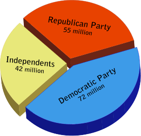 We are all Freedom Fighters on some level every day… Thursday &some News