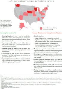 VoterRestrictionsMap