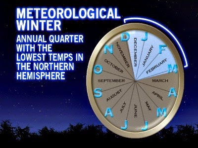 See the source image